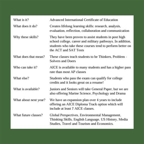 AICE Program Information